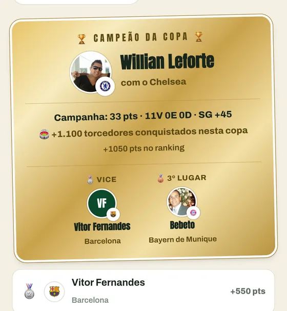 Card do campeão